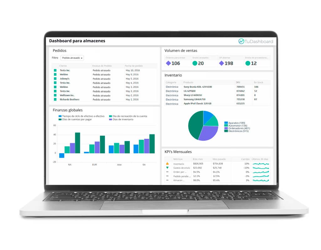 Sistema de Reportes Empresariales - MAPFRE Honduras
